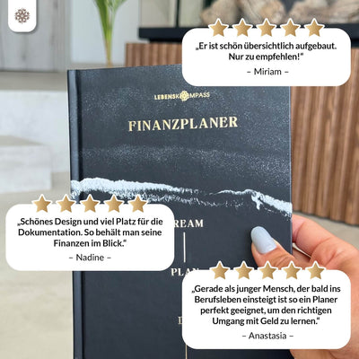 Finanzplaner  – 12 Monate Undatiert